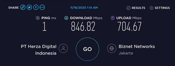 Speedtest ke Biznet