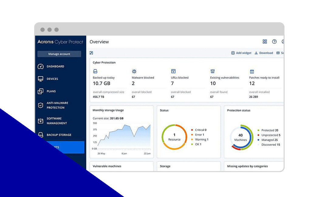 Acronis Cyber Protect